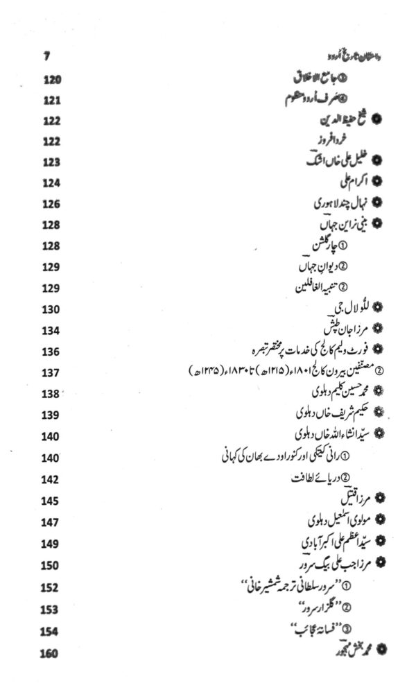 History and Culture of Urdu Adab