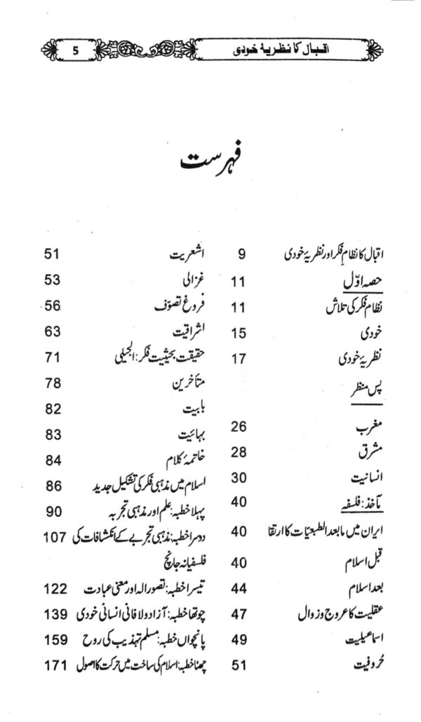 Allama Muhammad Iqbal Urdu Book on kitabfarosh.com