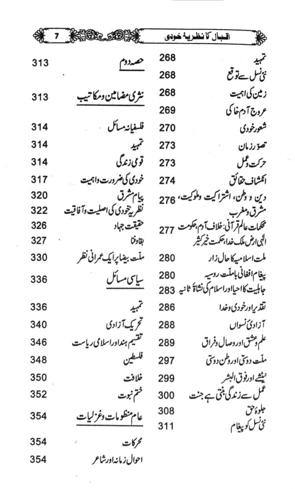 Urdu Book of Dr Muhammad Iqbal on Kitabfarosh