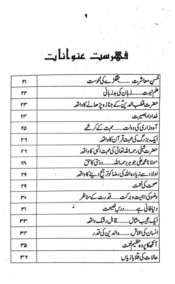 Zulfiqar naqshbandi urdu Book on kitabfarosh