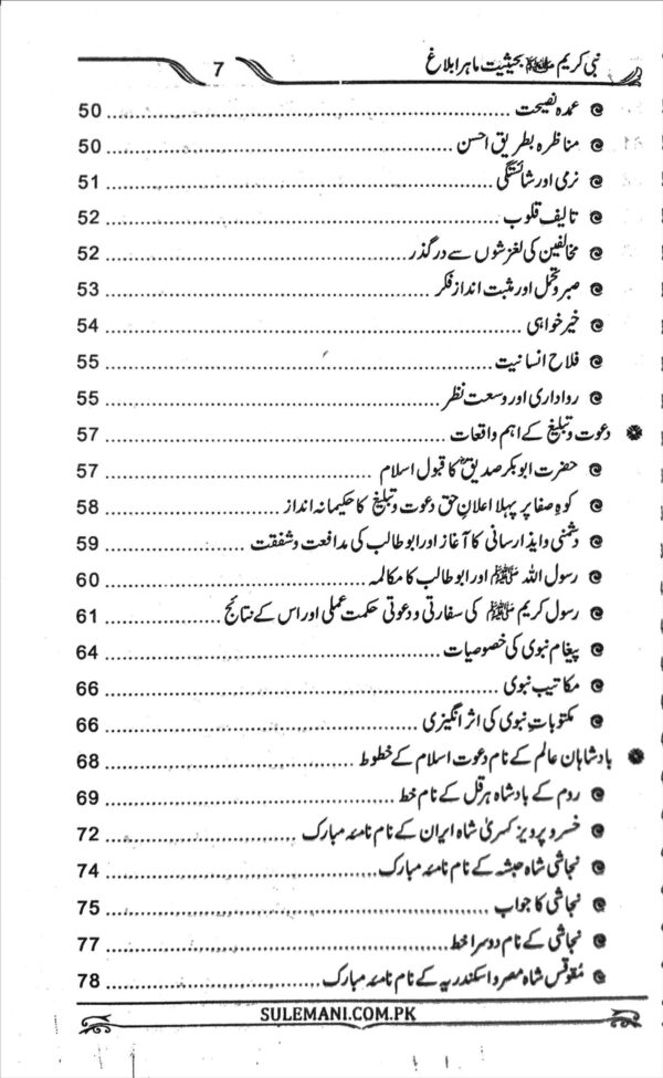 kitabfarosh books urdu