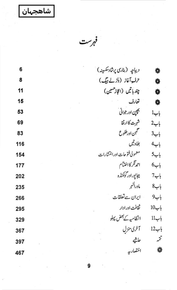 Shahjahaan urdu book on kitabfarosh