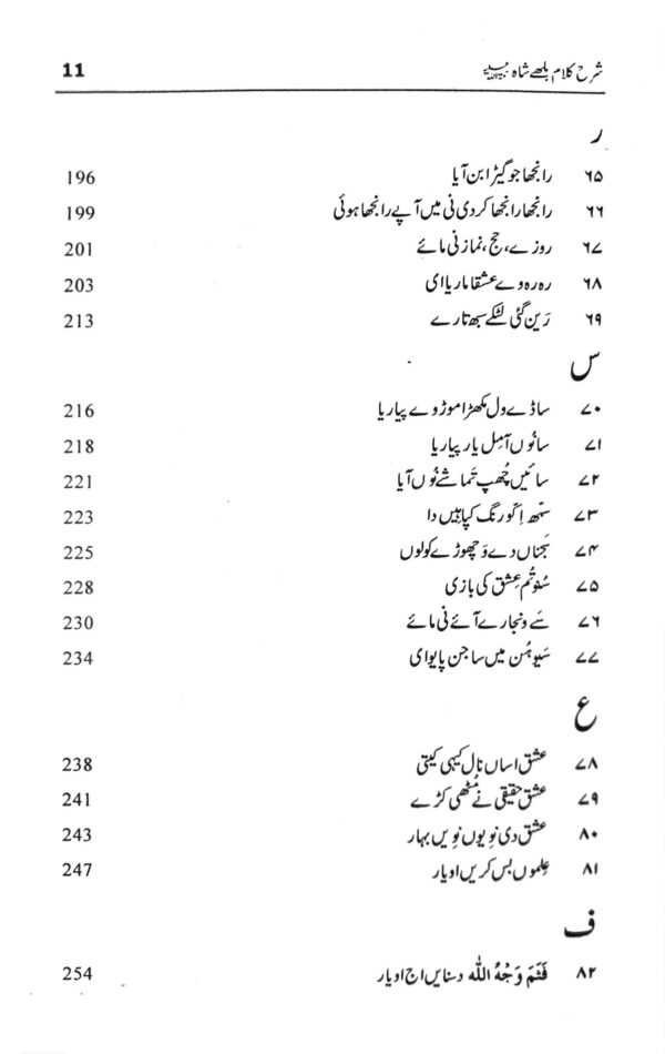 Punjabi poetry in urdu explanation