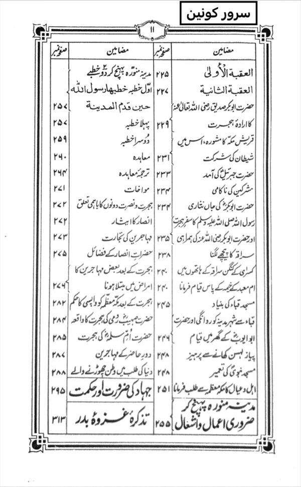 Seerat Book in urdu On kitabfarosh