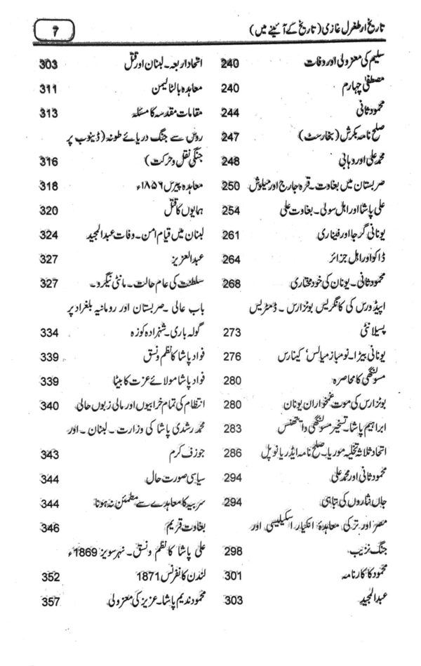Dirilis Ertugrul Urdu History