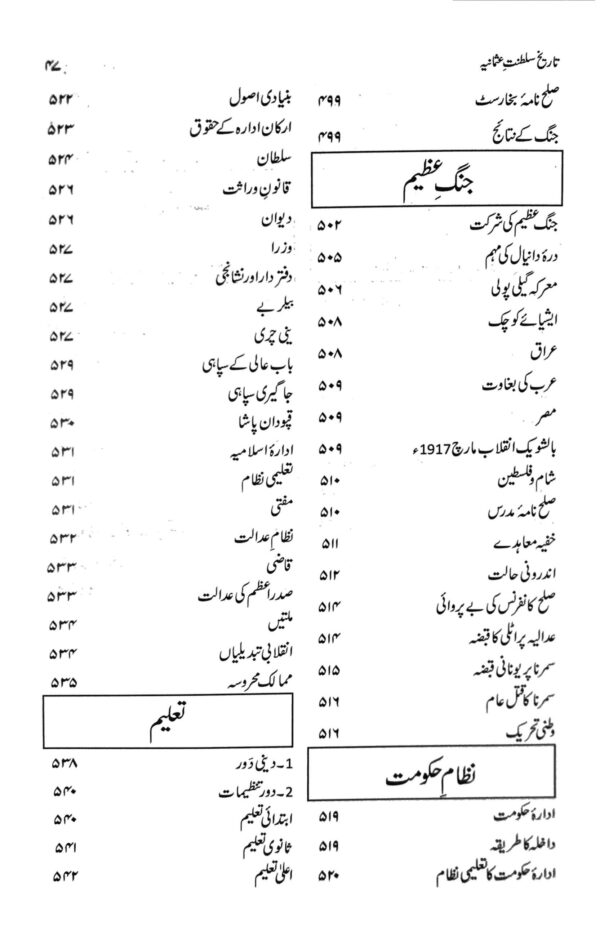 Urdu History of Khilafat E Usmania