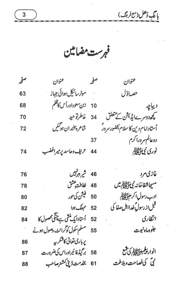 Urdu poetry book on kitabfarosh.com