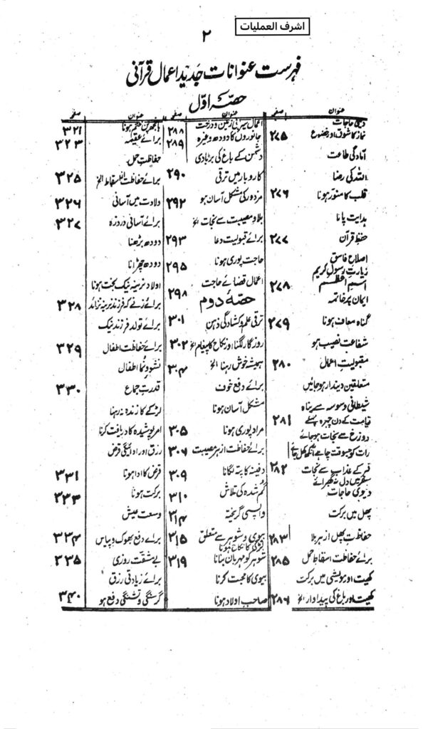 محمد زید مظاھری ندوی کی کتاب