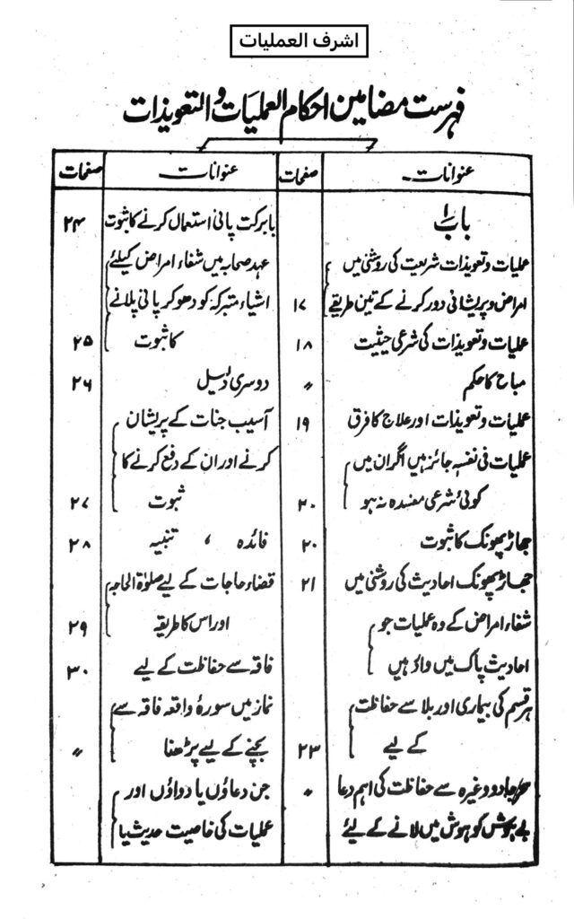 قرآنی علاج اور جھاڑ پھونک