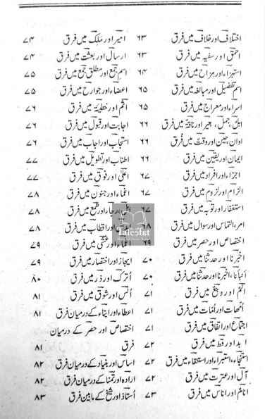 Urdu Explanation of arabic Synonyms.