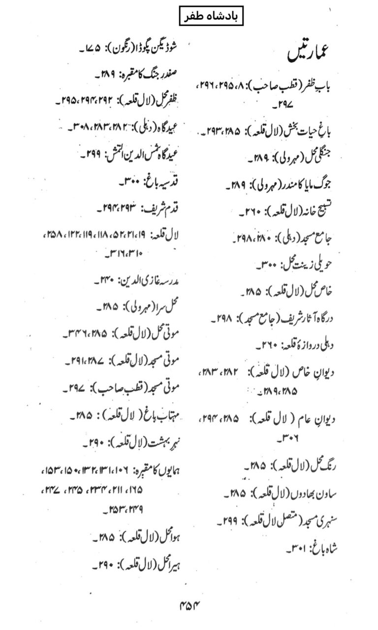 The Last Mughal Urdu Book