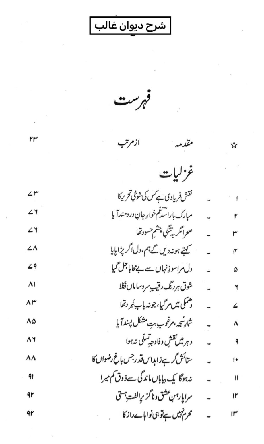 Mirza Asadullah Khan Ghalib poetry kitabfarosh