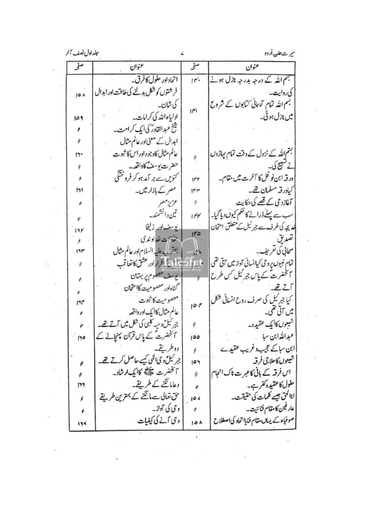 Urdu Translation or Arabic Seerat Book