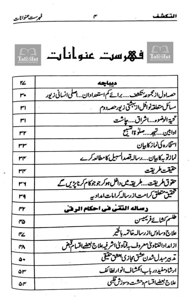 التکشف عن مہمات التصوف