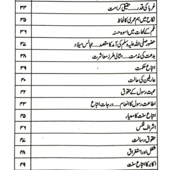 جواہرات حکیم الامت