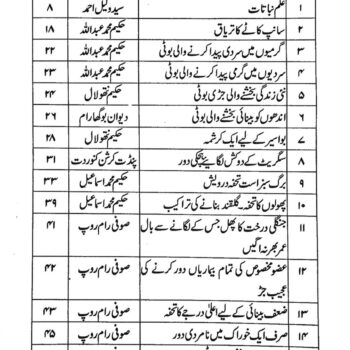 جڑی بوٹیاں اور انکے عجیب وغریب فوائد