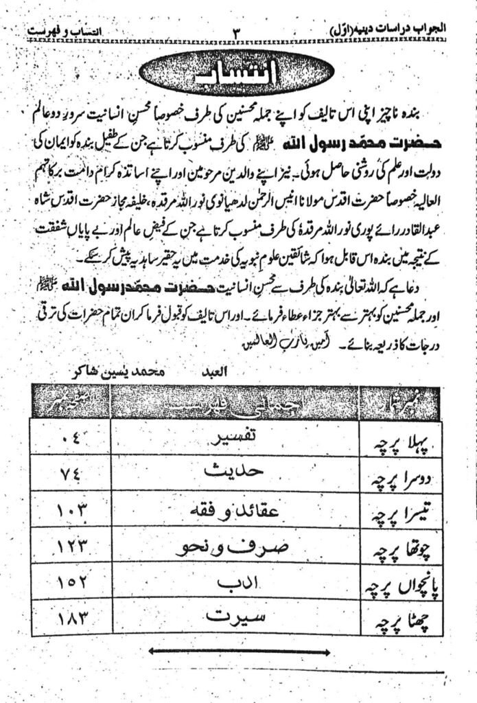 الجواب للدراسات الدینیہ جلد 1۔
