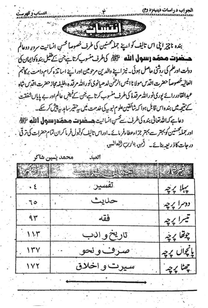 الجواب للدراسات الدینیہ جلد 2
