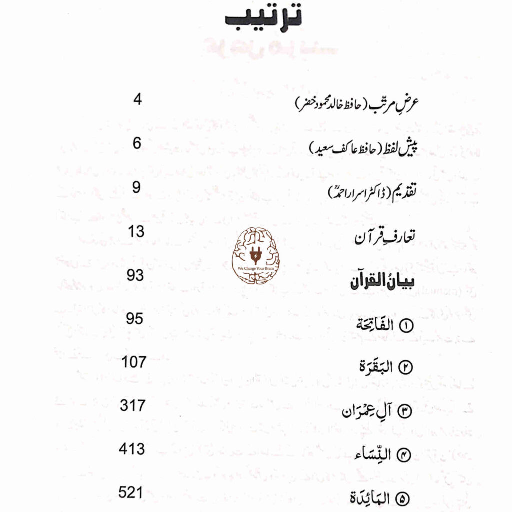 بیان القرآن - ڈاکٹر اسرار