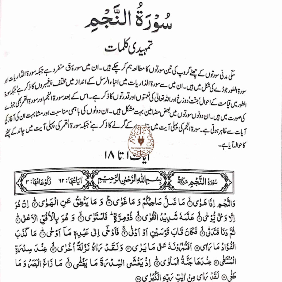 بیان القرآن - ڈاکٹر اسرار