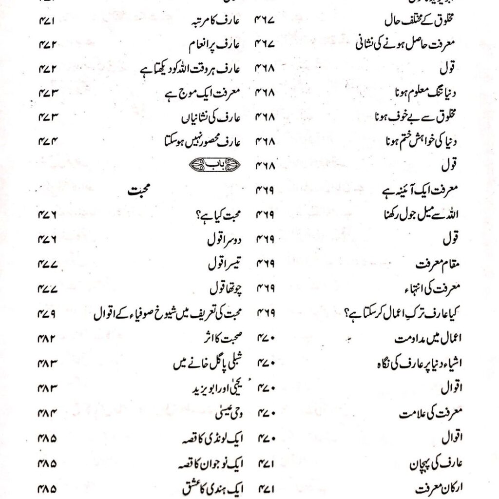 تصوف کا انسائیکلوپیڈیا