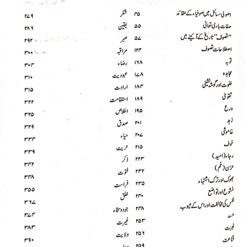 تصوف کا انسائیکلوپیڈیا