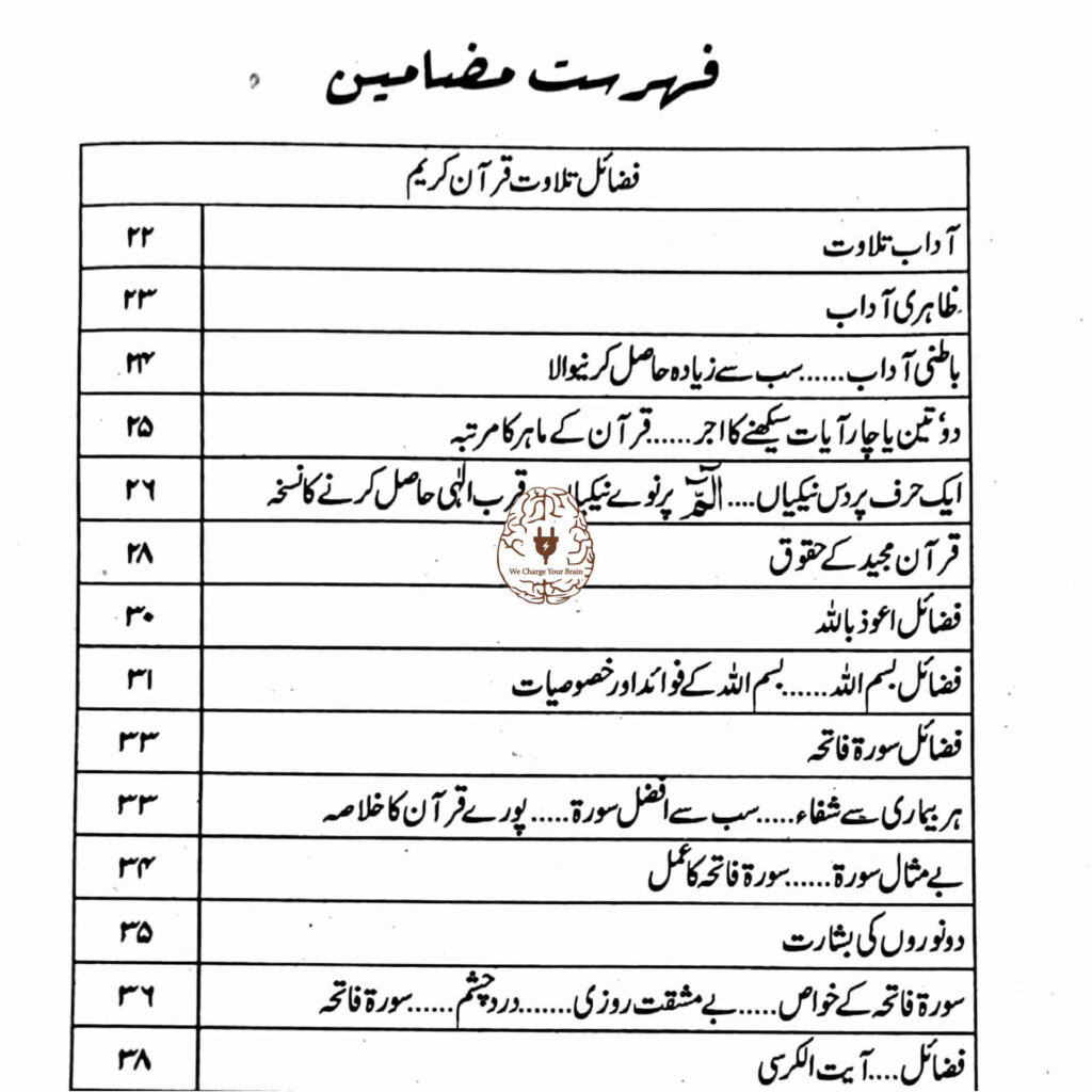 مبارک مجموعہ وظائف (عام ائڈیشن)