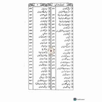 آیورویدک فارماکوپیا