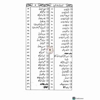 آیورویدک فارماکوپیا