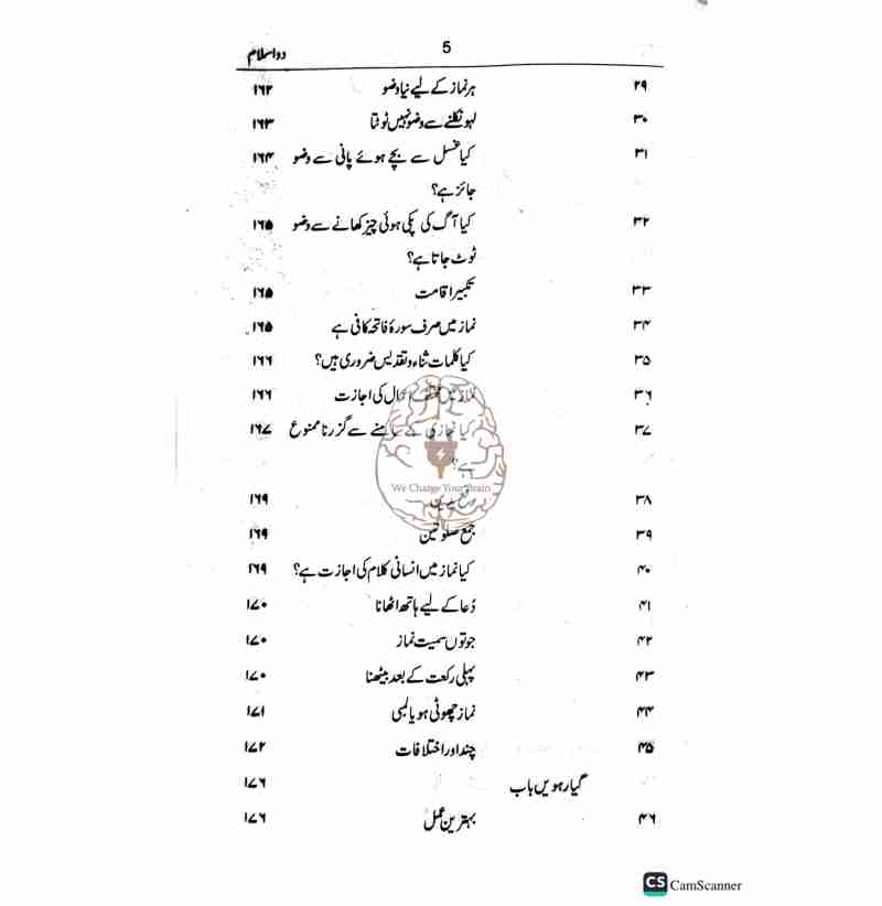 دو اسلام