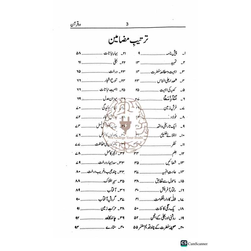دو قرآن - ڈاکٹر غلام جیلانی برق