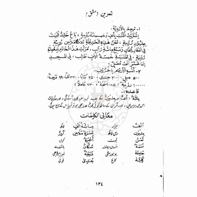Tareeqatul Asria Part 1