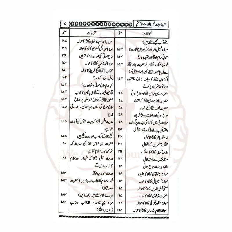 عقیدہ حیات النبی ﷺ اور صراط مستقیم کتاب کا سرورق، مولانا مجیب الرحمن کی تحقیقی تصنیف، حیات النبی ﷺ کے عقیدے پر مدلل بحث