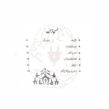 گفتگو اقبال – ڈاکٹر اسرار احمد کی تصنیف