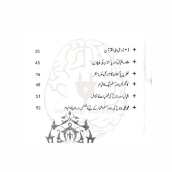 گفتگو اقبال – ڈاکٹر اسرار احمد کی تصنیف