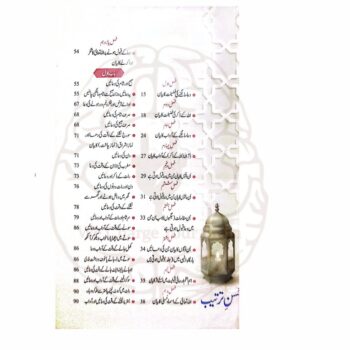 حصن حصین (امام محمد الجزری)۔ - Image 8