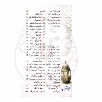حصن حصین – امام محمد الجزری کی مرتب کردہ رسول اللہ صلی اللہ علیہ وسلم کی دعاؤں پر مبنی کتاب