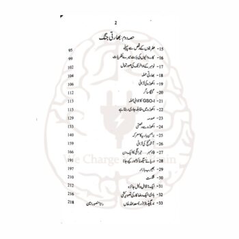 واقعہ کربلا (چار عبقری شخصیات) – مولانا ابوالکلام آزاد، ڈاکٹر اسرار احمد، مولانا طارق جمیل، اور پیر رضا ثاقب مصطفائی کے خطبات پر مبنی کتاب