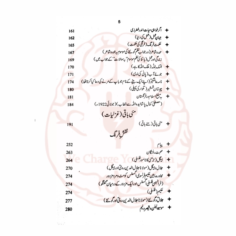 تفہیمات پیام مشرق – علامہ اقبال کی شاعری کی تشریح اور تفصیل از حمیرا جمیل