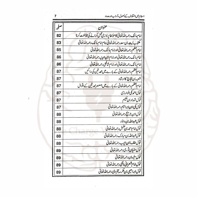 اسلام میں اختلاف کے اصول و آداب – اختلاف کے اسلامی اصول اور آداب پر مبنی حضرت مولانا مفتی محمود حسن گنگوہی کے افادات کی کتاب