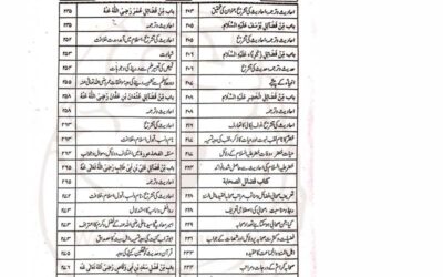 روزہ کی روح مجاہدۂ نفس ہے