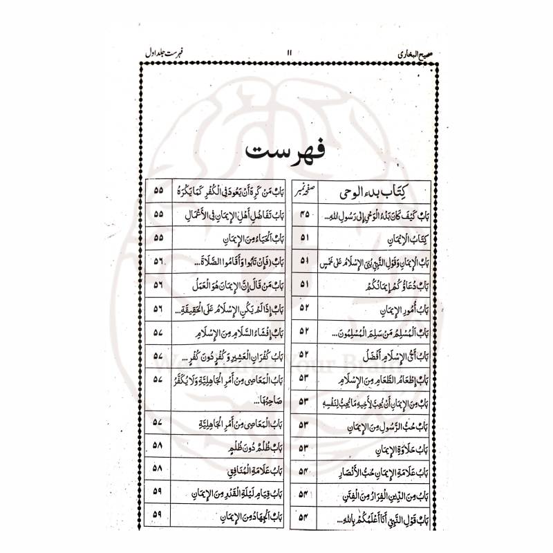 صحیح البخاری بنات – اعراب شدہ عبارت، وفاق المدارس کے نصاب کے مطابق