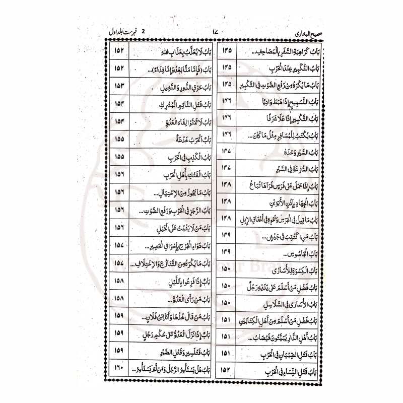 صحیح البخاری بنات – اعراب شدہ عبارت، وفاق المدارس کے نصاب کے مطابق