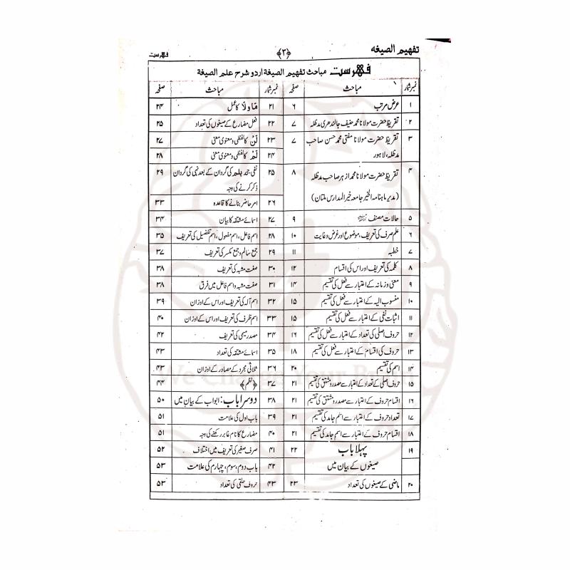 تفہیم الصیغہ – علم الصیغہ کی آسان اردو شرح