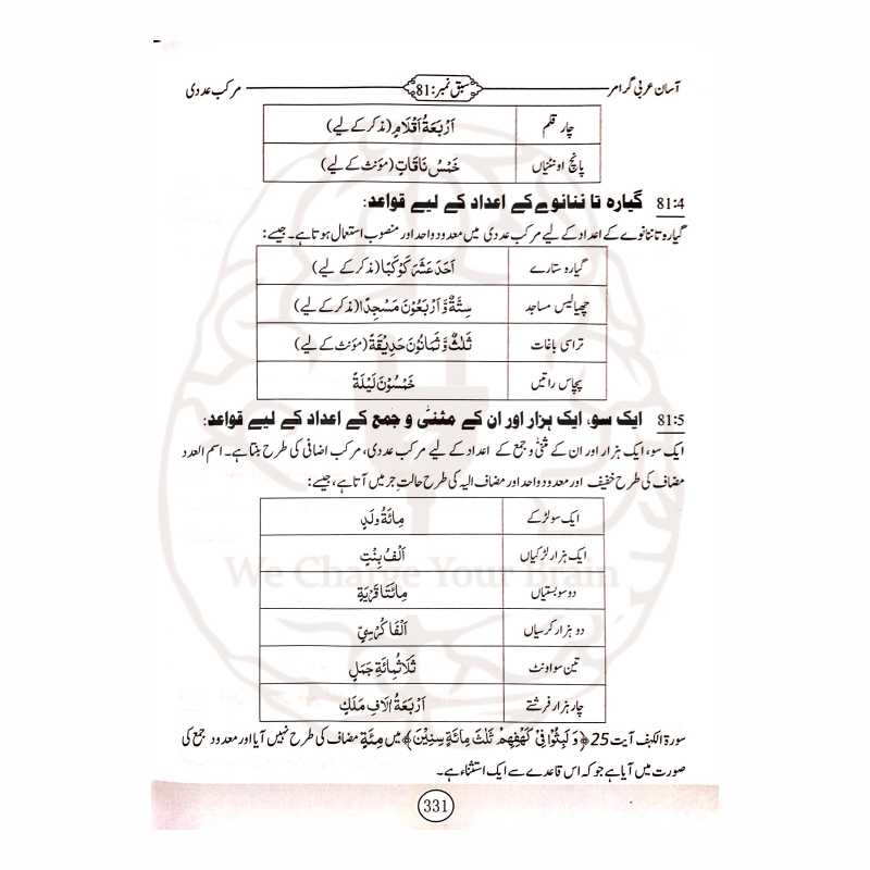 آسان عربی گرامر—عربی نحو و صرف کو سب سے آسان انداز میں سیکھنے کا مکمل کورس۔ مشقوں، جدولوں اور واضح مثالوں کے ساتھ بہترین تعلیمی کتاب۔