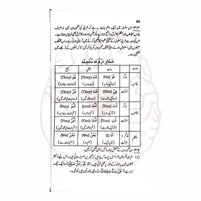 آسان عربی گرامر عربی کے بنیادی قواعد کو انتہائی آسان انداز میں سکھانے والا تین حصوں پر مشتمل بہترین ابتدائی کورس ہے۔