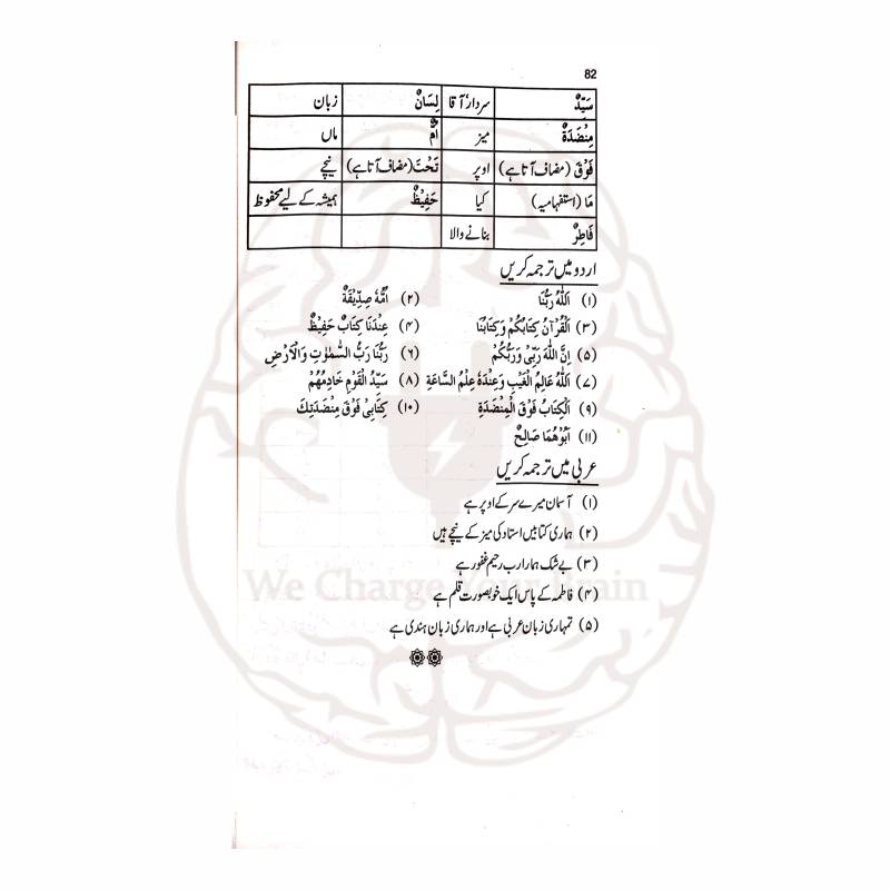 آسان عربی گرامر عربی کے بنیادی قواعد کو انتہائی آسان انداز میں سکھانے والا تین حصوں پر مشتمل بہترین ابتدائی کورس ہے۔