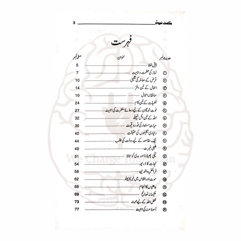 حکمت نبوی ایک مختصر مگر پُراثر کتاب ہے جس میں 42 منتخب احادیث کو عملی رہنمائی کے ساتھ پیش کیا گیا ہے۔ روزمرہ زندگی، اخلاق اور تربیت کے لئے یہ کتاب نہایت مفید اور قابلِ مطالعہ ہے۔