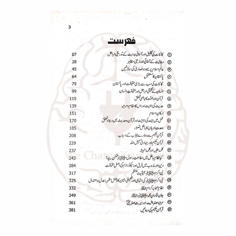 خطبات ڈاکٹر اسرار احمد – ڈاکٹر اسرار احمد کے بہترین اسلامی خطبات اور فکری تقاریر پر مشتمل اردو کتاب