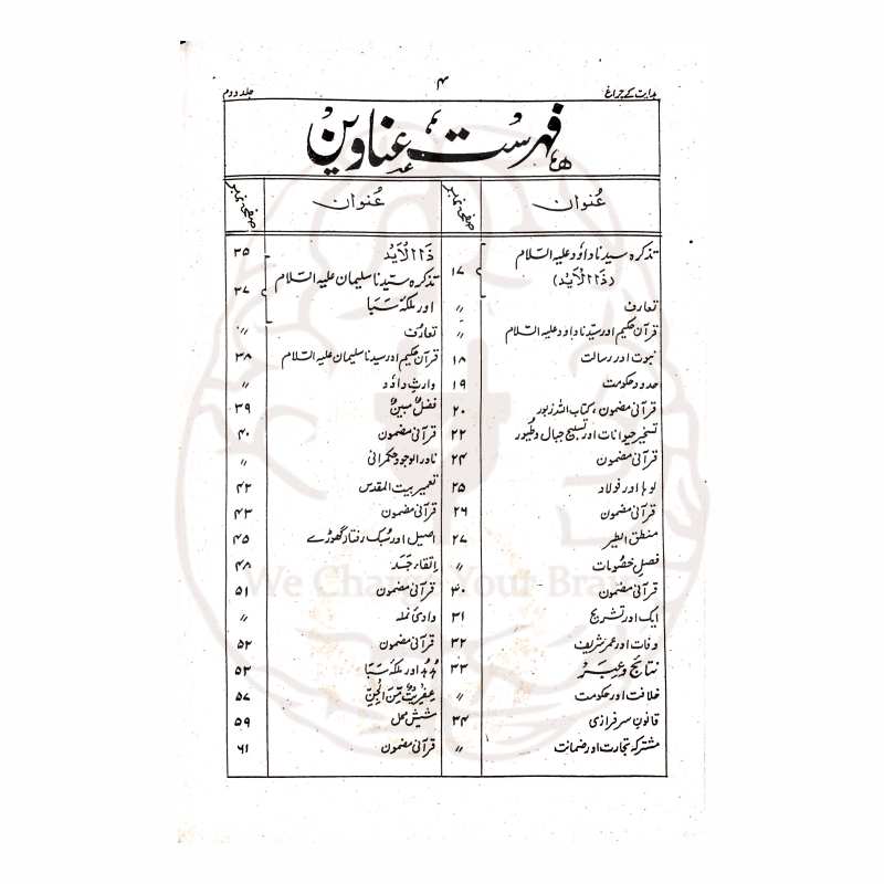 سیرت انبیائے کرام—دو جلدوں پر مشتمل ایمان افروز کتاب، جس میں سیدنا آدم علیہ السلام سے مشہور انبیاء کی سیرت آسان اور سادہ انداز میں بیان کی گئی ہے۔